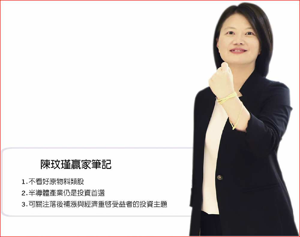 陳玟瑾贏家筆記
1.不看好原物料類股
2.半導體產業仍是投資首選
3.可關注落後補漲與經濟重啟受益者的投資主題 image