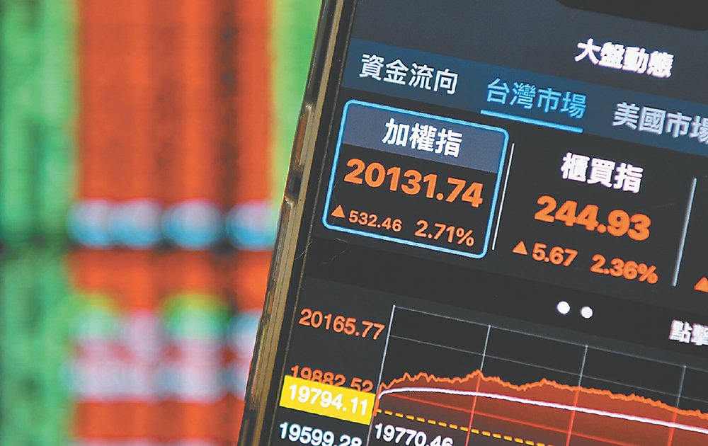 AI股吹響反攻號角,在外資擴大買超298億元搶進下,激勵台股24日大漲532點,創今年以來第二大、史上第七大漲點,終場收20,131點,重返2萬點,市櫃合計總市值也站回70兆元。圖/本報資料照片 image