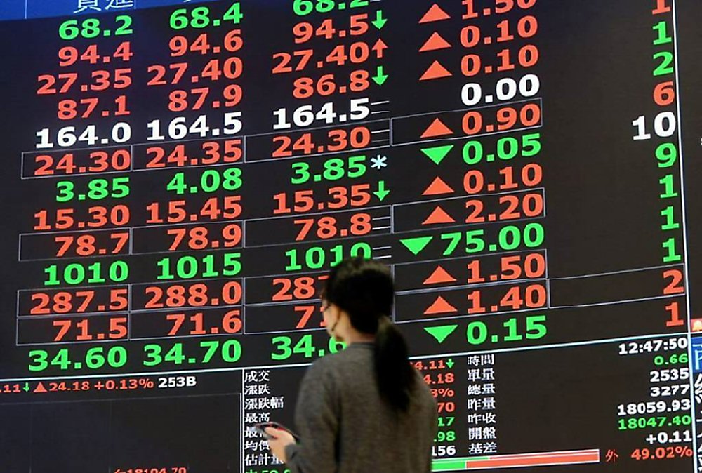 台指期外資淨空單減少463口至12,855口。圖/本報資料照片 image